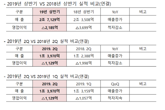 아주경제