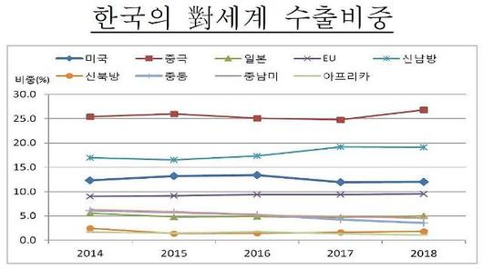 아주경제