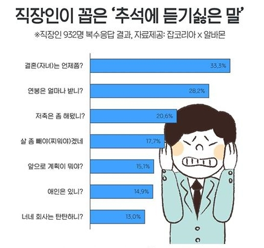 아주경제