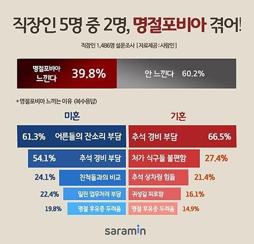 아주경제