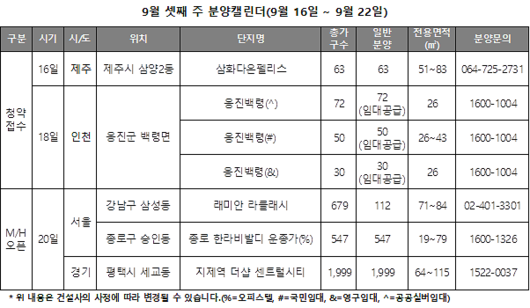 아주경제