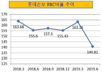 아주경제