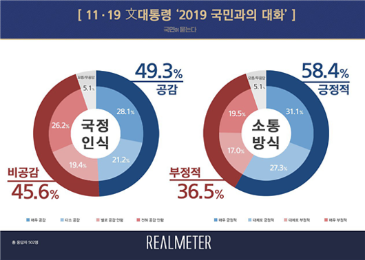 아주경제