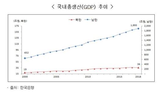 아주경제