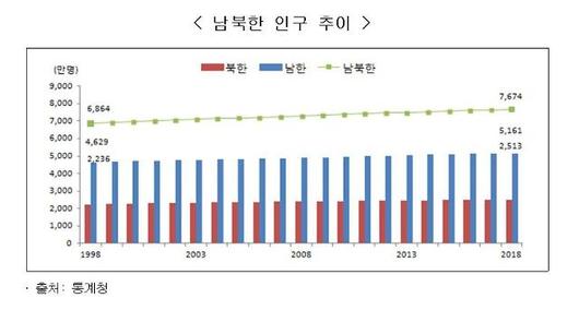 아주경제