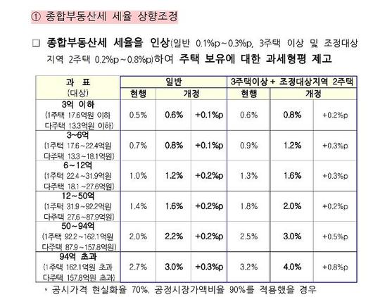 아주경제