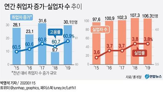 아주경제