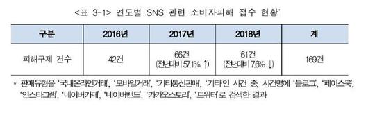 아주경제