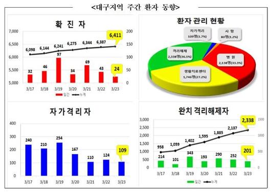 아주경제