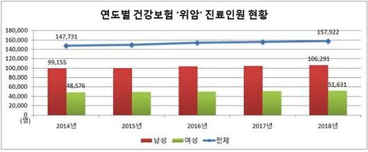 아주경제