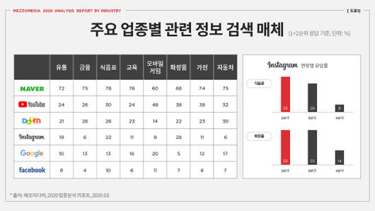 아주경제