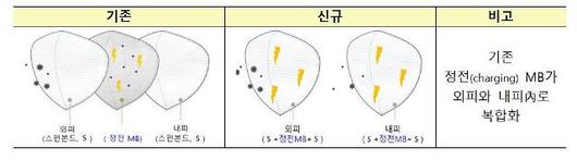 아주경제