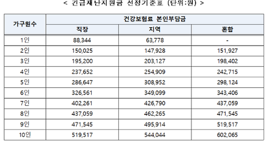 아주경제