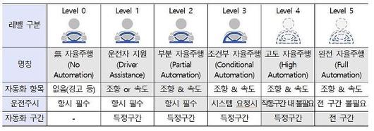 아주경제