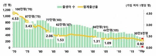 아주경제