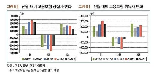 아주경제