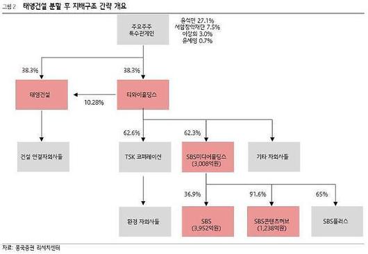 아주경제