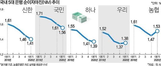 아주경제