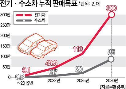 아주경제