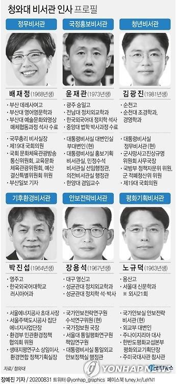 아주경제