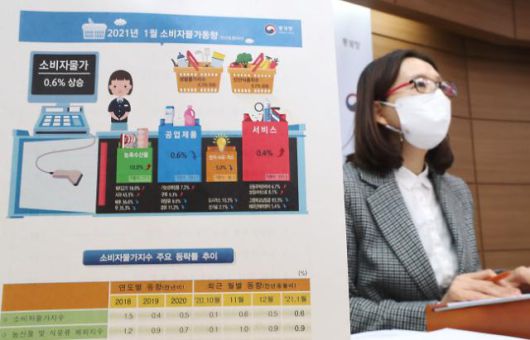 1월 소비자물가지수 전년 동월 대비 0.6% 상승     (세종=연합뉴스) 김주형 기자 = 이정현 통계청 물가동향과장이 2일 오전 세종시 정부세종청사에서 2021년 1월 소비자 물가동향을 발표하고 있다. 2021.2.2     kjhpress@yna.co.kr/2021-02-02 09:15:55/ <저작권자 ⓒ 1980-2021 ㈜연합뉴스. 무단 전재 재배포 금지.>