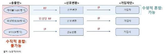 아주경제