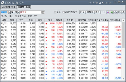 아주경제