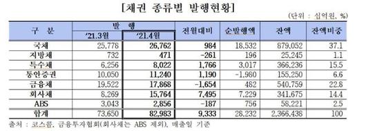 아주경제