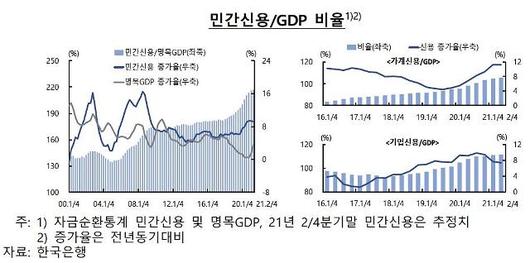 아주경제