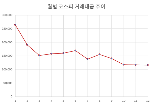 아주경제