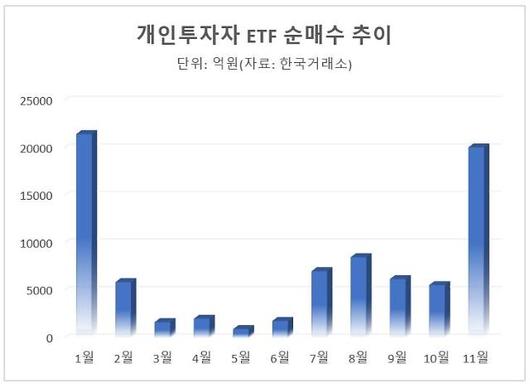 아주경제