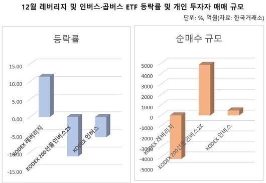 아주경제