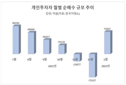 아주경제