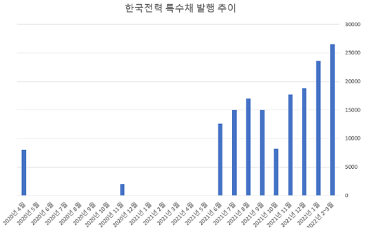 아주경제