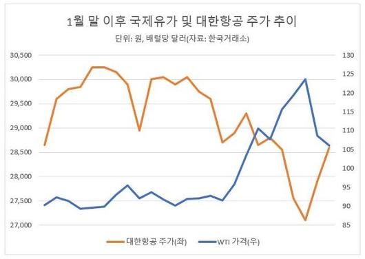 아주경제