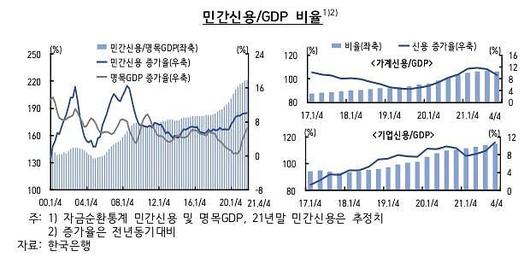 아주경제