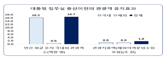 아주경제