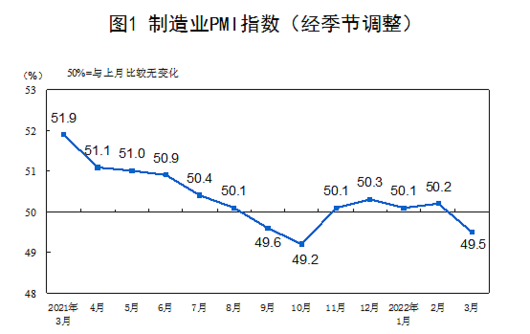 아주경제