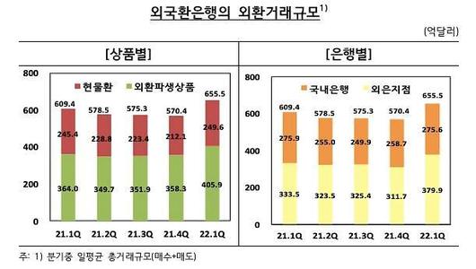 아주경제