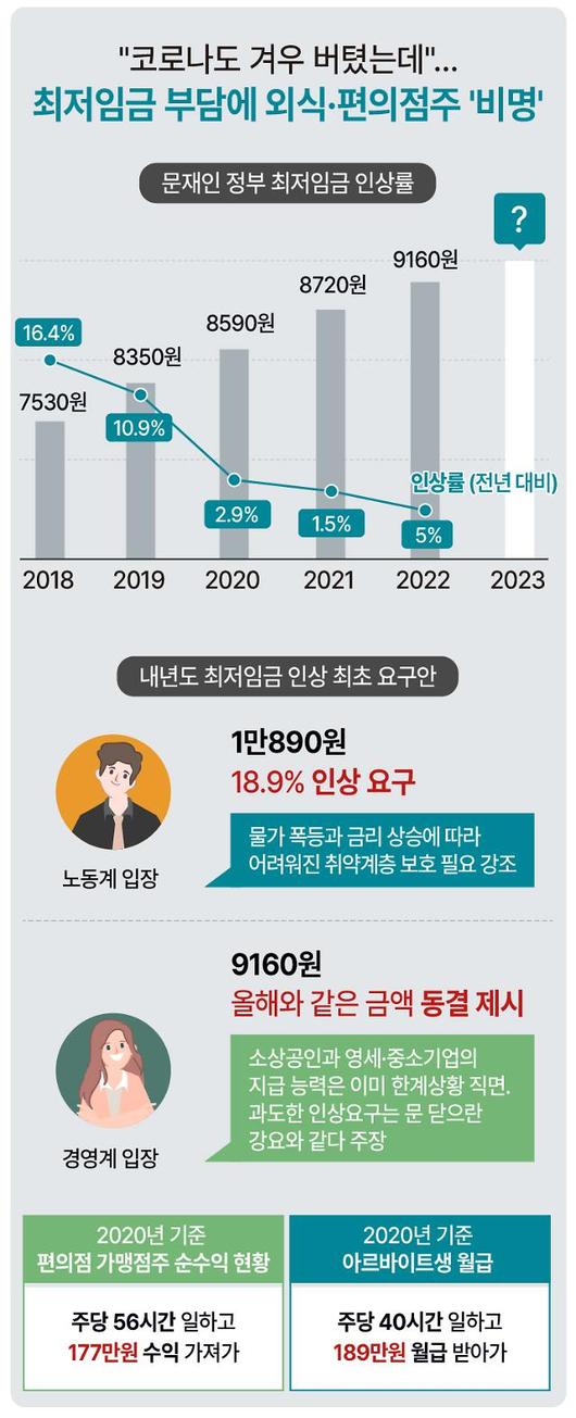 아주경제