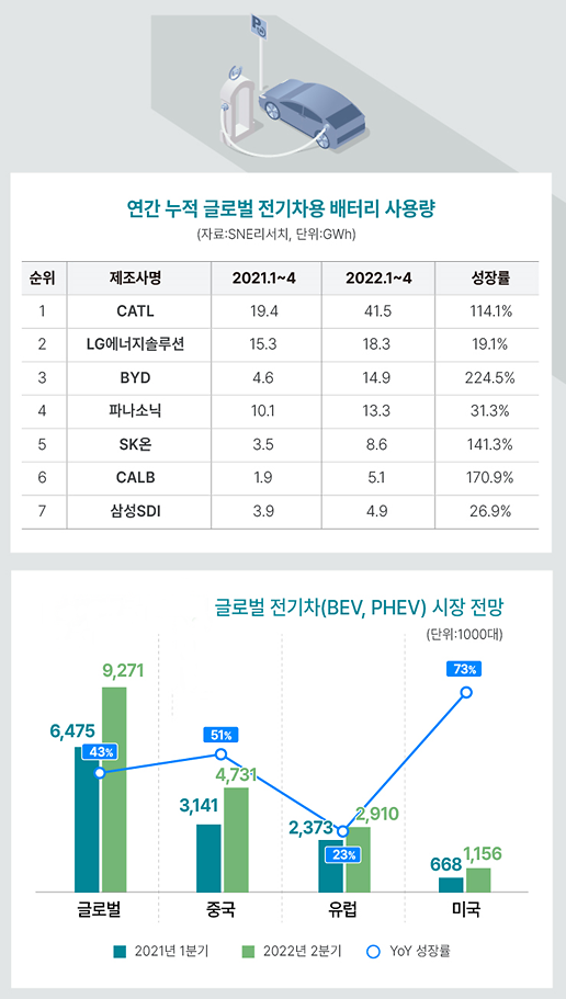 아주경제