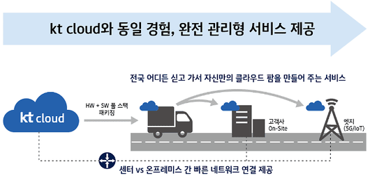 아주경제