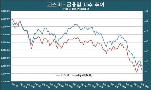 아주경제