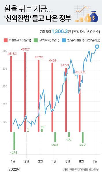 아주경제