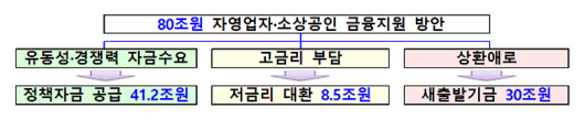 아주경제