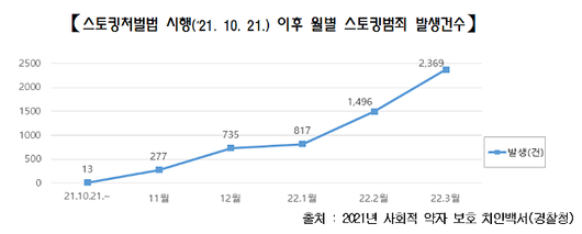 아주경제