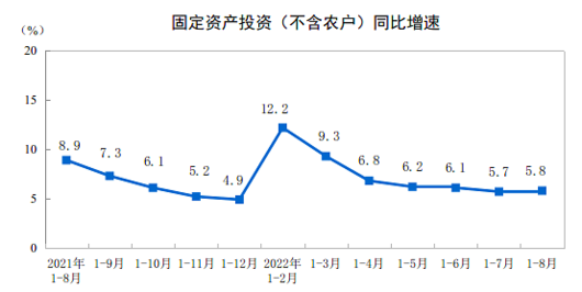 아주경제