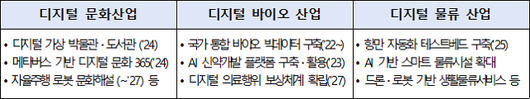 아주경제