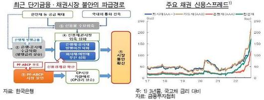 아주경제