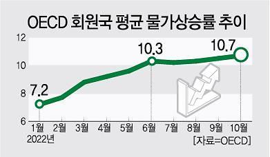 아주경제